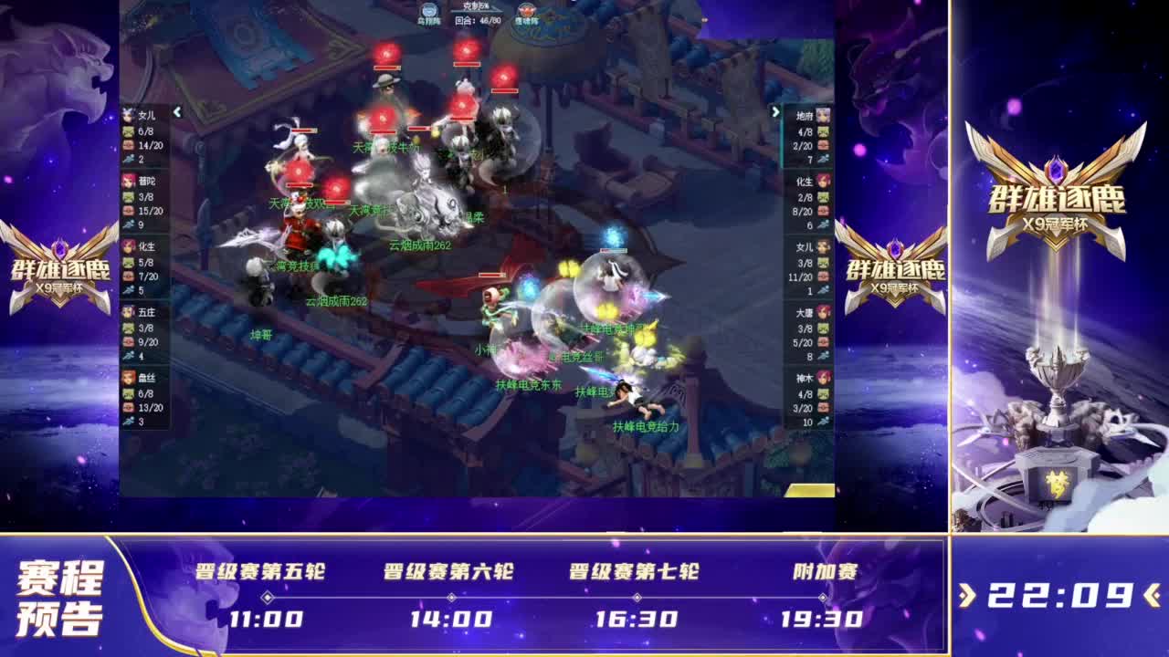 半开放分区 半开放分区